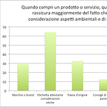 Giornata della Terra 2015, dal sondaggio PEFC 9 consumatori su 10 vogliono prodotti certificati per proteggere le foreste 1 1_Comunicato stampa giornata della terra